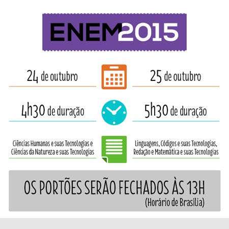 enem 2015 datas horas 2209