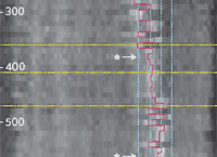 Trem molecular