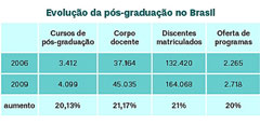 unb-03dic11-1