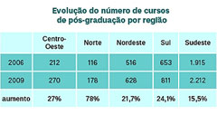 unb-03dic11-3