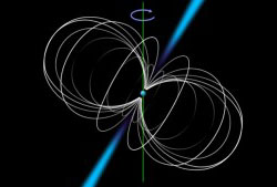 pulsar schema