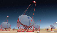 Cherenkov Telescope Array